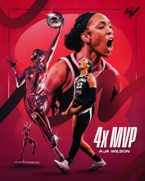 NBA và WNBA đã giành được ít n