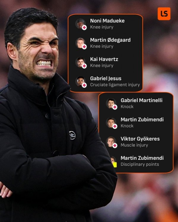 Đội một chỉ còn lại 2 tiền đạo