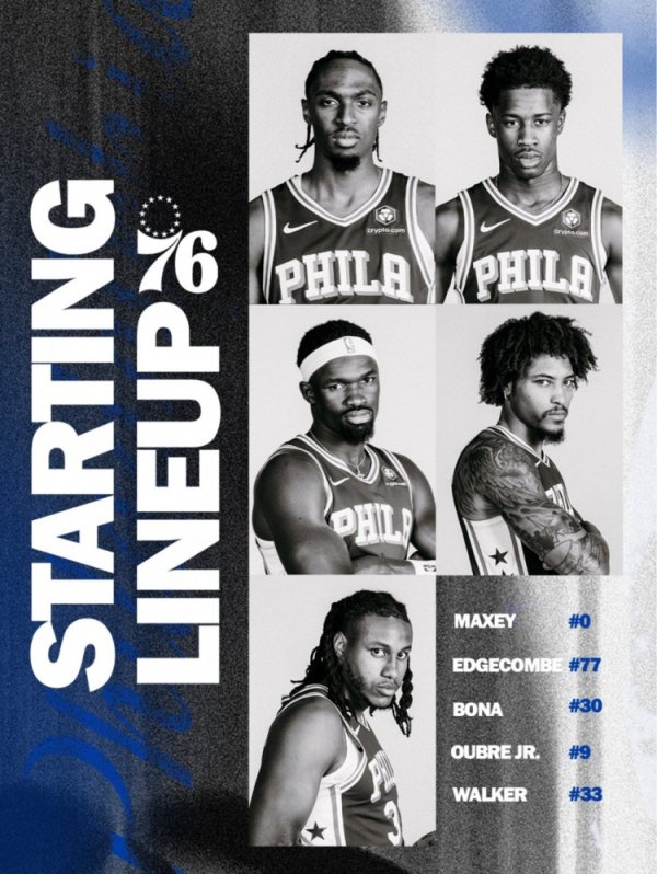 Đội hình xuất phát của 76ers t