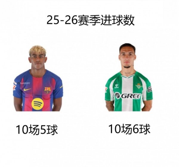 Hình ảnh thú vị hôm nay: Haala