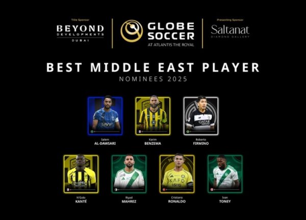 Ứng viên giải Cầu thủ Trung 